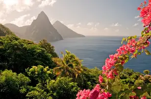 Caribbean - Windward Islands