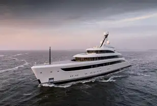 new superyacht for sale