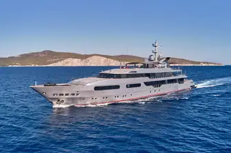 best yacht for 20 million